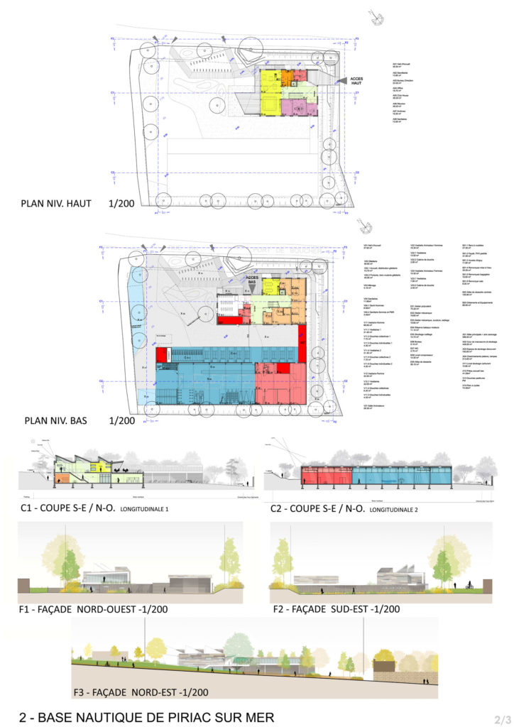 Base Nautique - Piriac